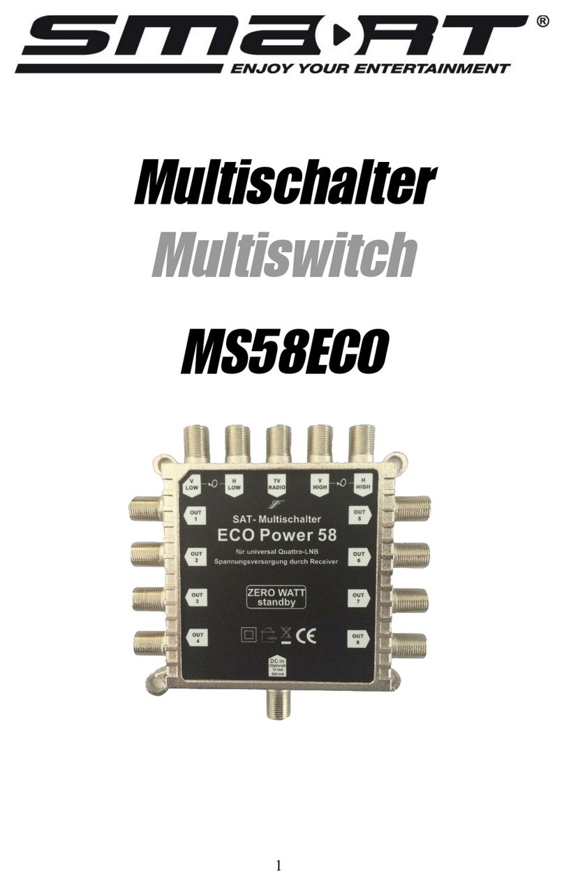 SMART MS58ECO User manual
