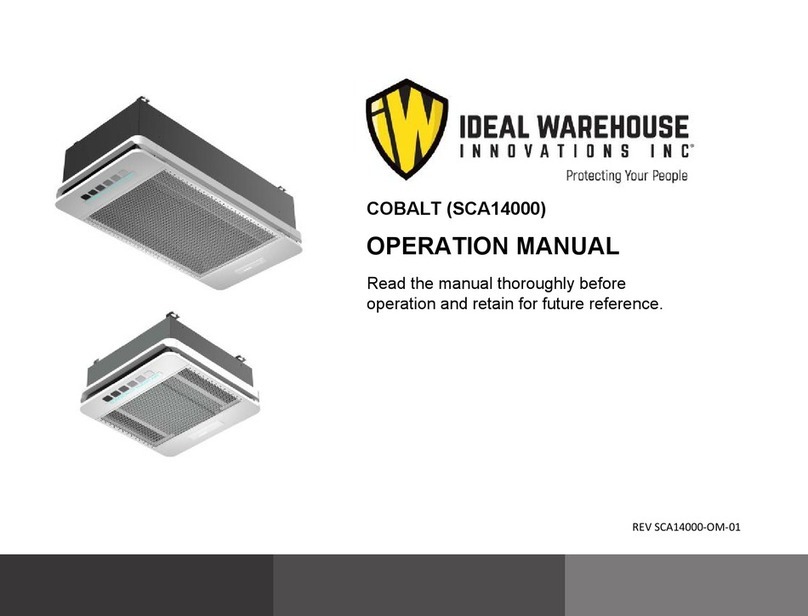 Ideal Warehouse COBALT Operation manual