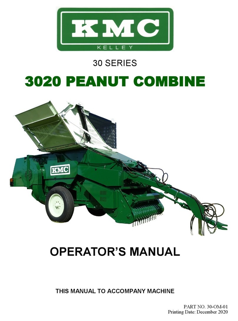 KMC Controls 30 Series User manual