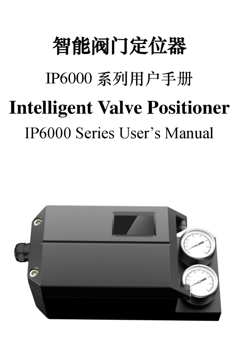 SMC Networks IP6000 User manual