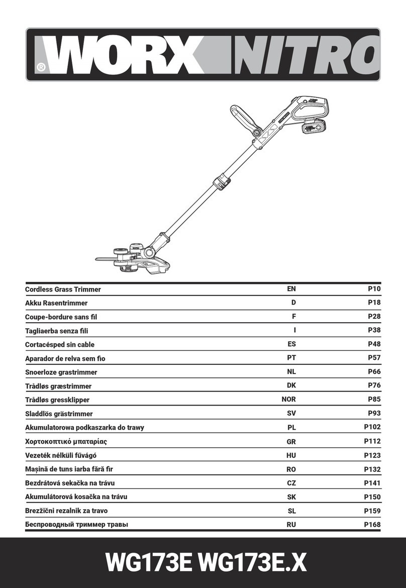 Worx WG173E.9 User manual
