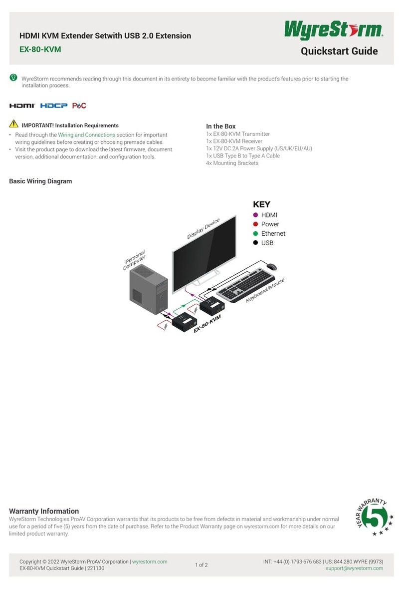 Wyrestorm EX-80-KVM quick start guide