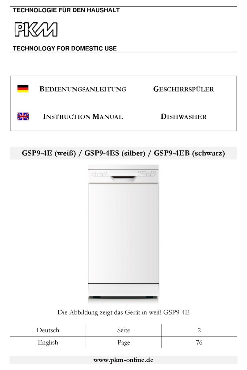 Pkm GSP9-4ES User manual