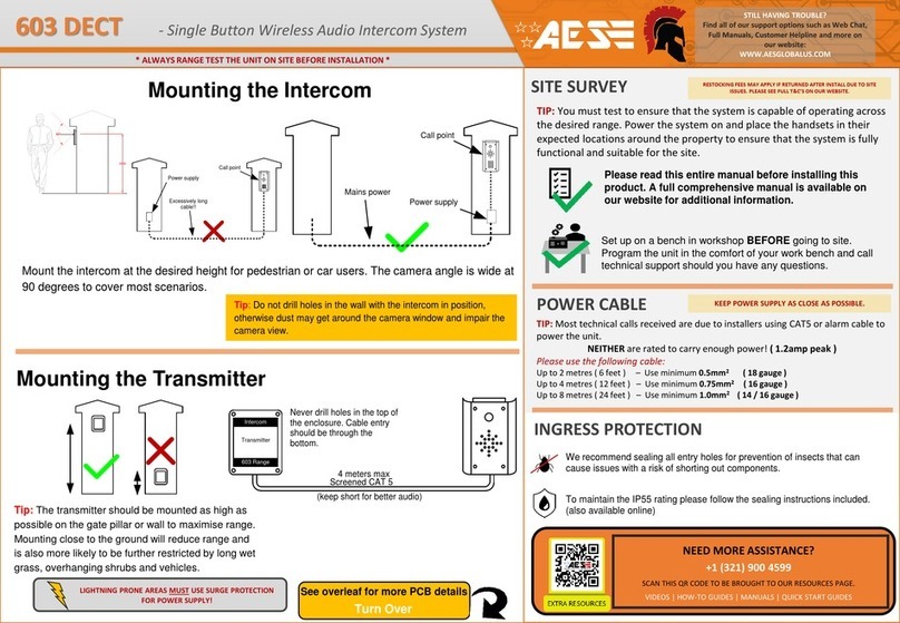AES global 603 manual
