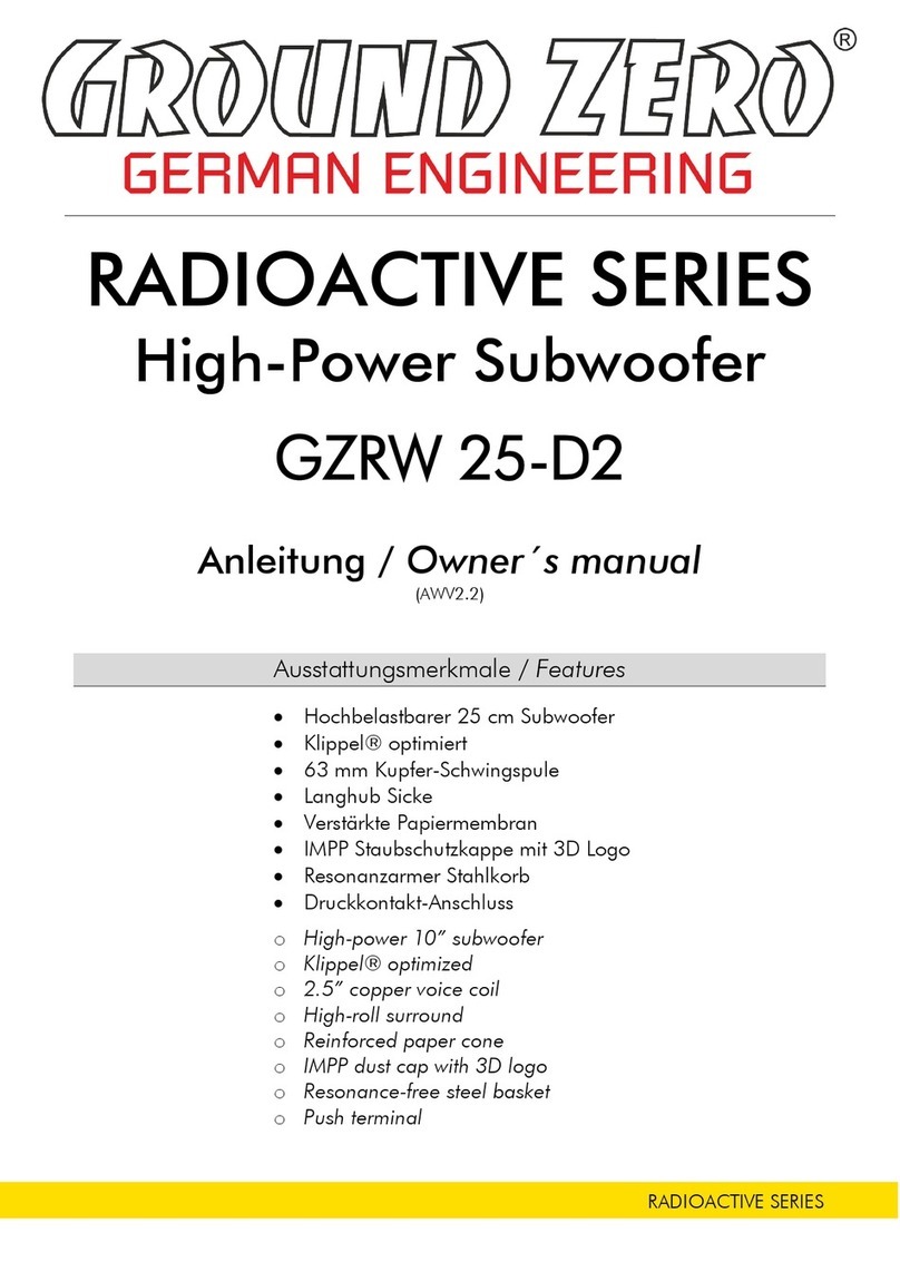 Ground Zero RADIOACTIVE Series User manual Ground Zero RADIOACTIVE Series User manual