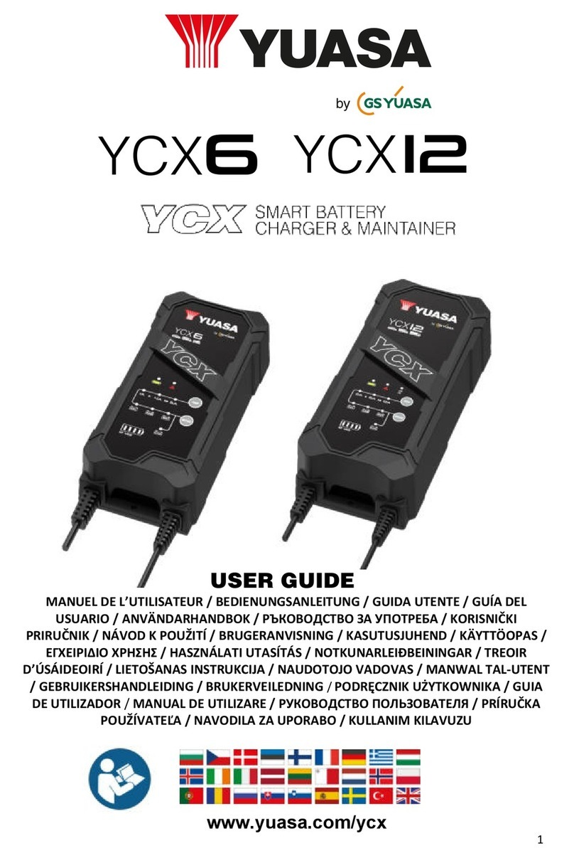 gs yuasa YCX6 User manual