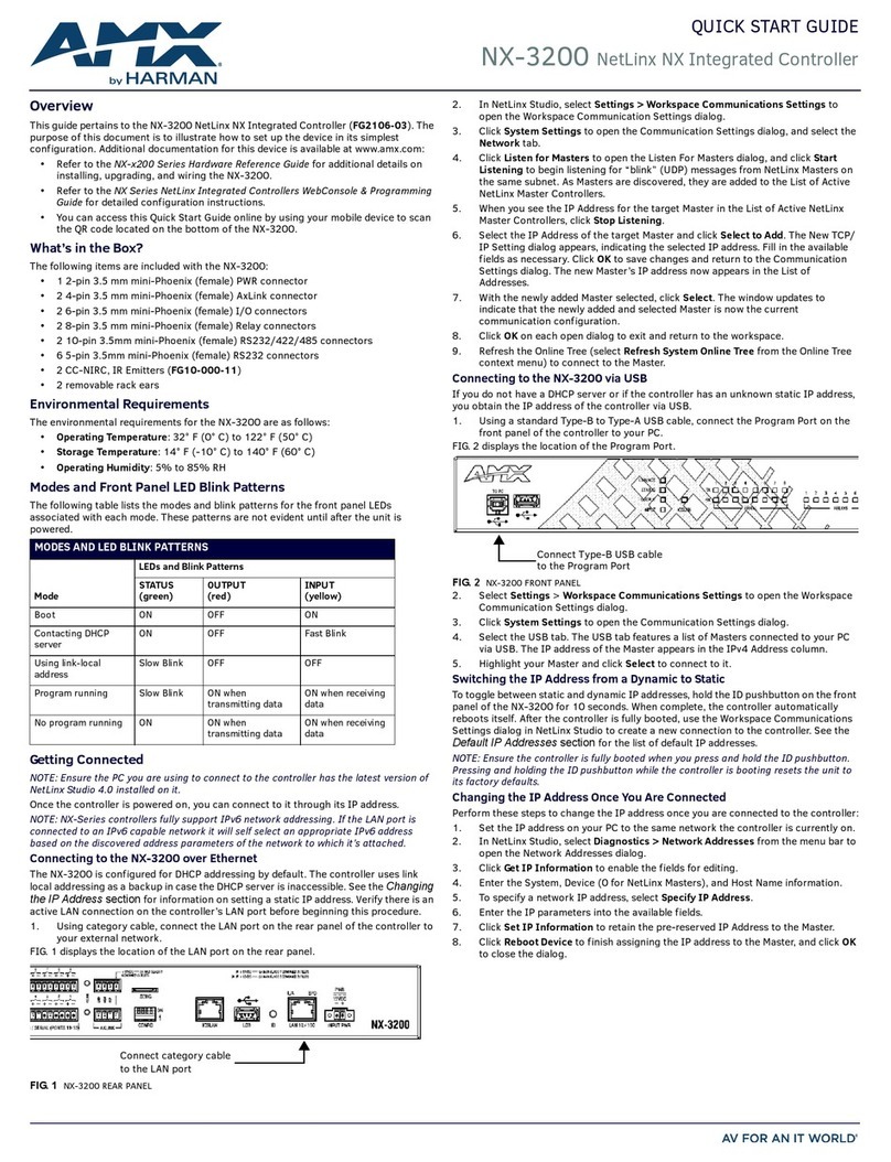 Harman AMX NX-3200 User manual