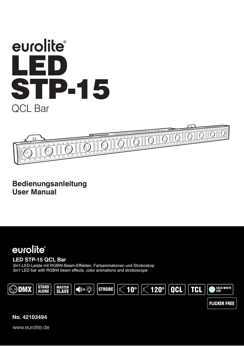 EuroLite LED STP-15 user manual