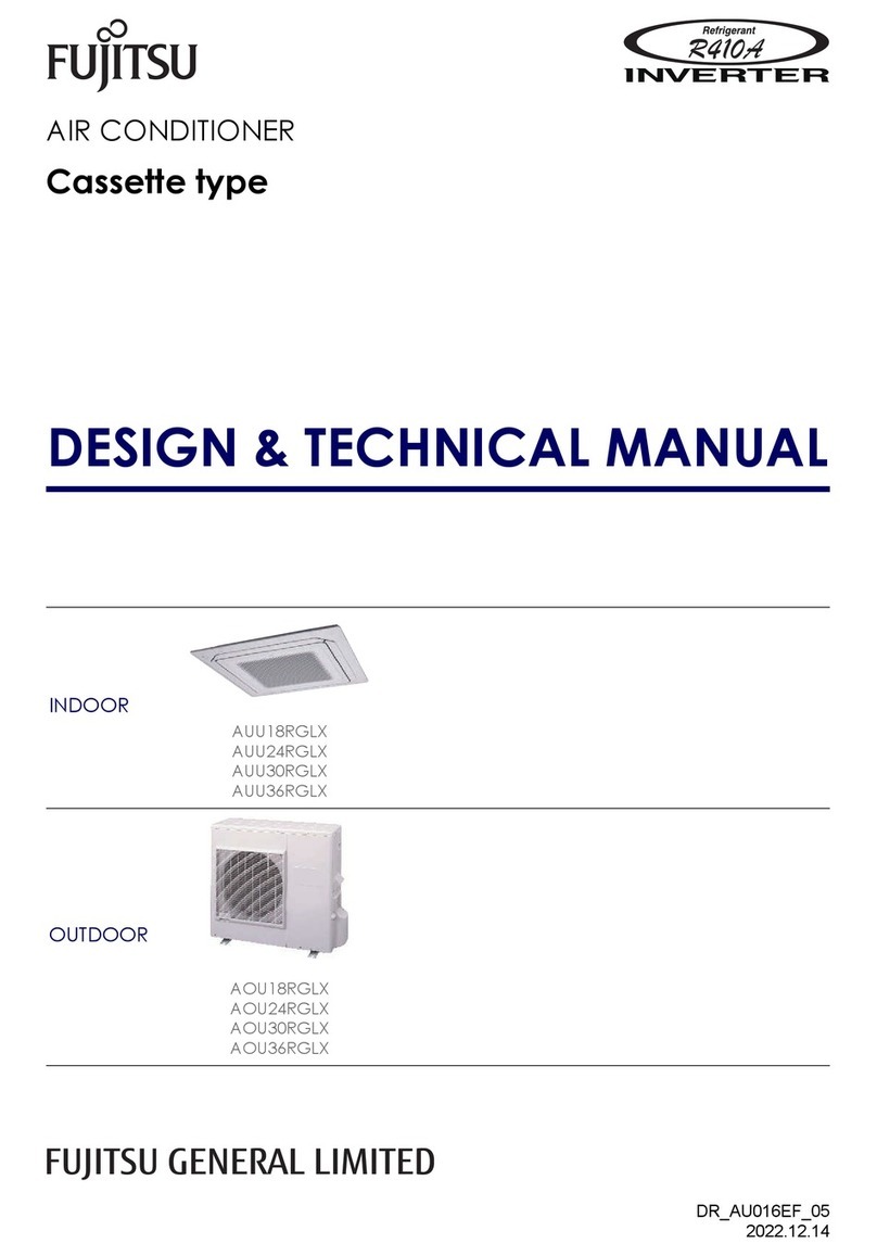 Fujitsu Halcyon AUU18RGLX Service manual