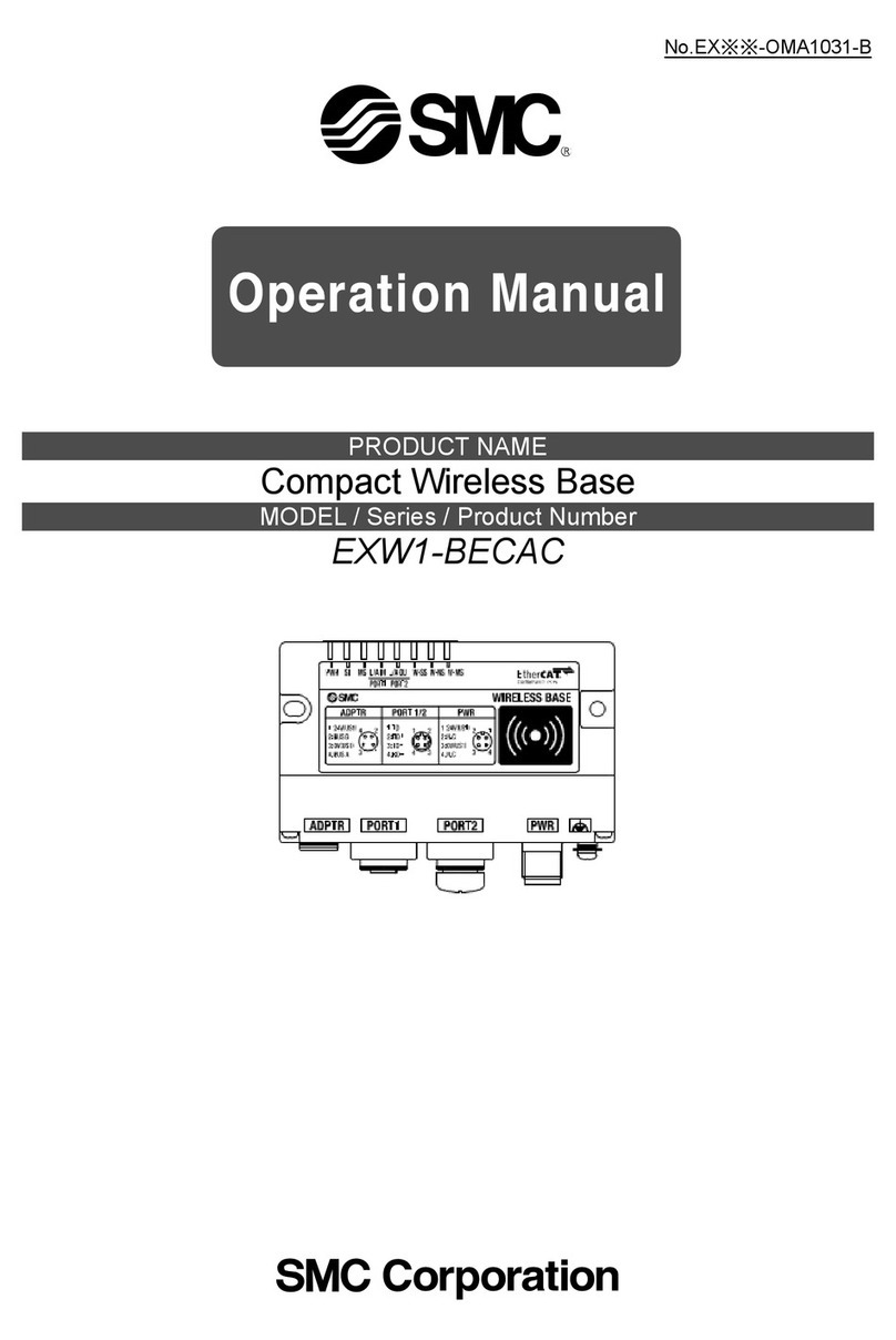 SMC Networks EXW1-BECAC User manual SMC Networks EXW1-BECAC User manual