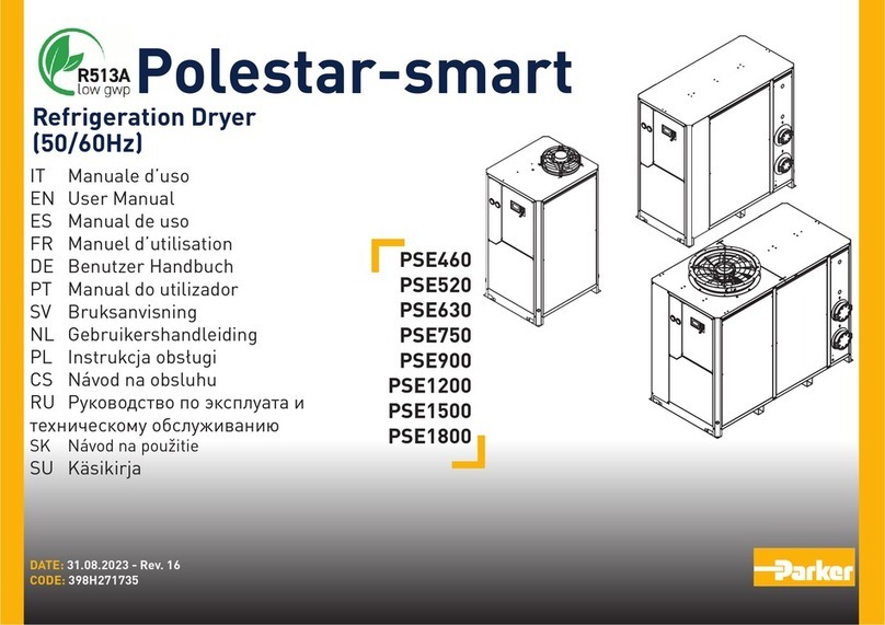 Parker PSE460 User manual