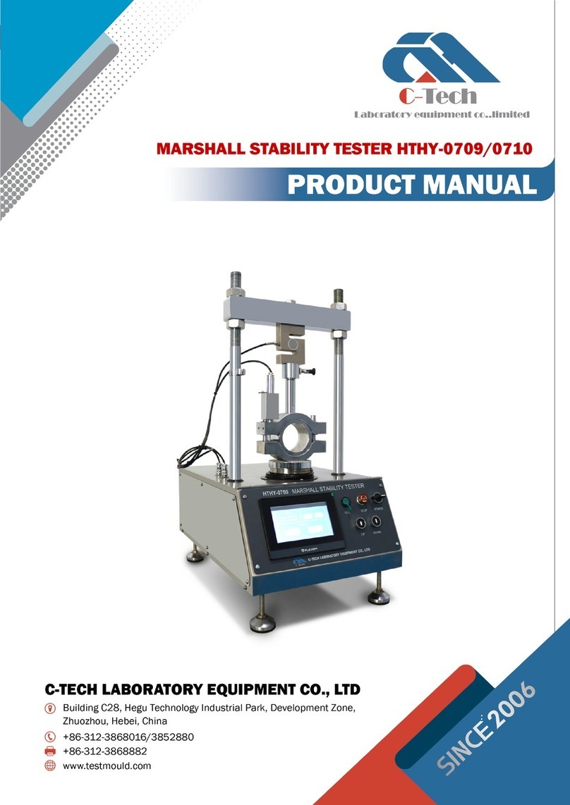 C-Tech HTHY-0709 User manual