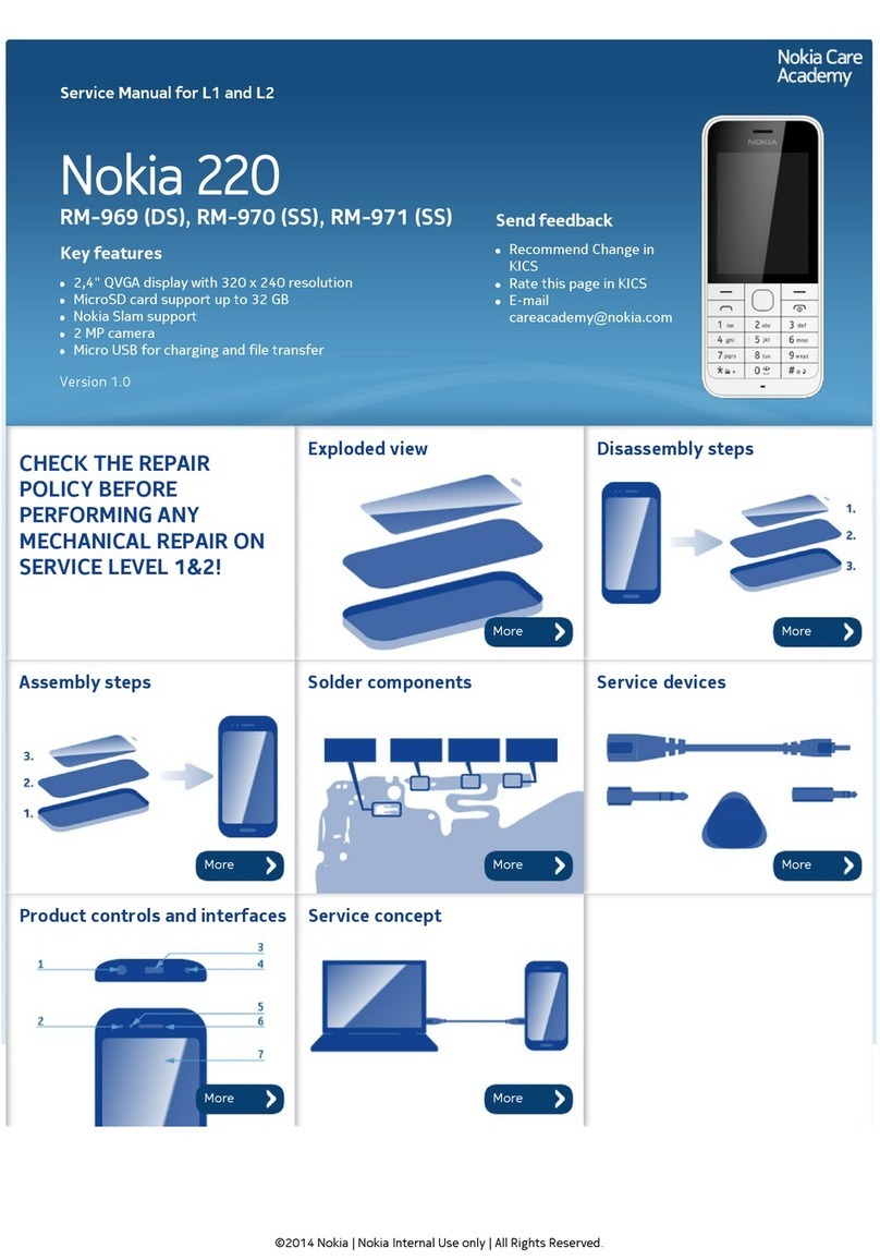 Nokia 220 User manual