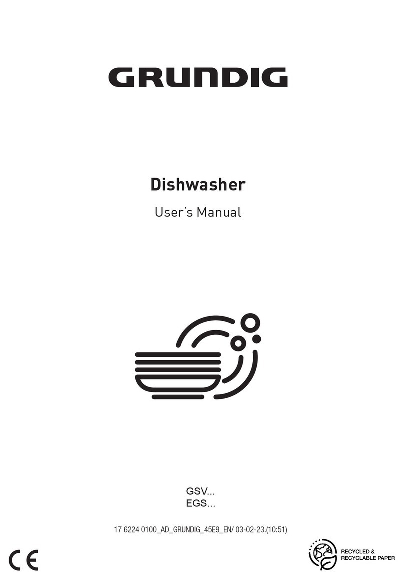 Grundig EGS Series User manual
