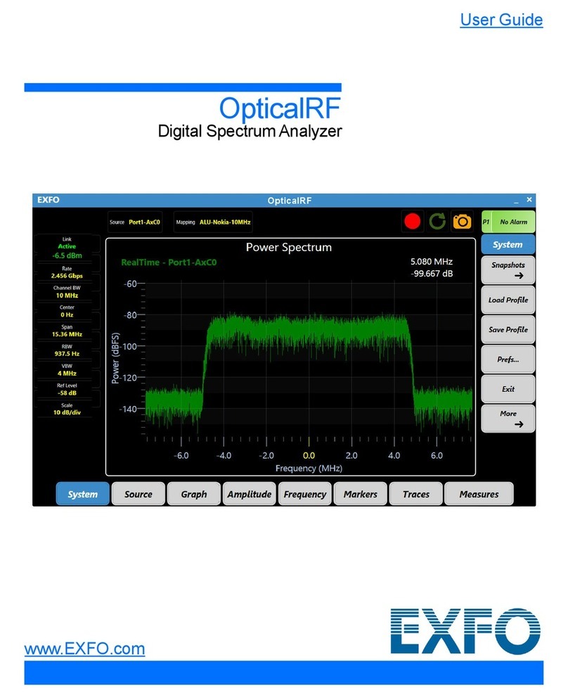 EXFO OpticalRF User manual