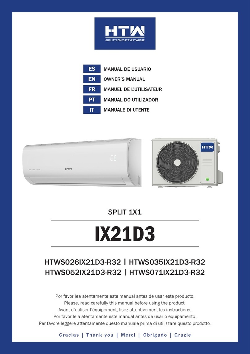 HTW HTWS026IX21D3-R32 User manual
