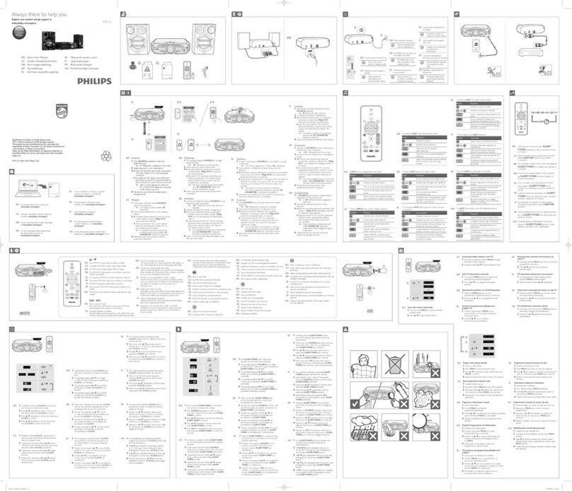 Philips FX15 Product information sheet Philips FX15 Product information sheet