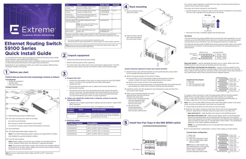 Extreme Networks 59100 Series User manual