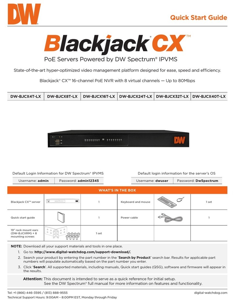Digital Watchdog Blackjack CX DW-BJCX4T-LX User manual