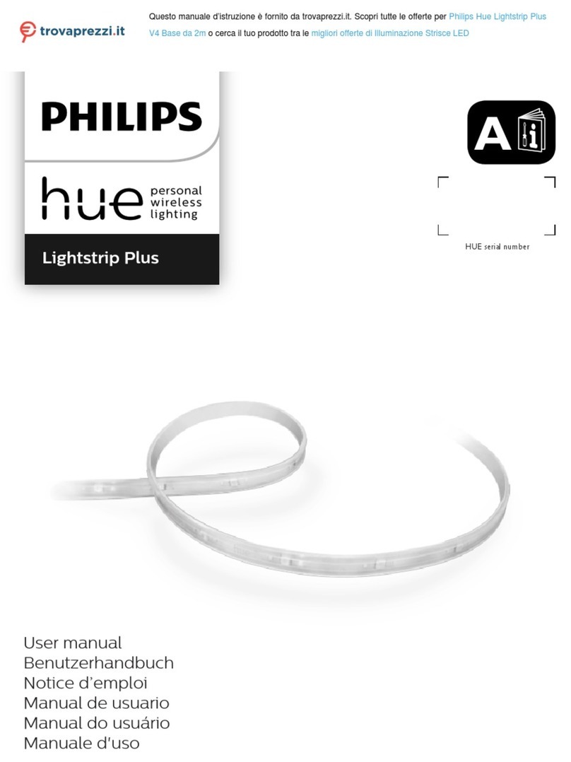 Philips Lightstrip Plus User manual Philips Lightstrip Plus User manual