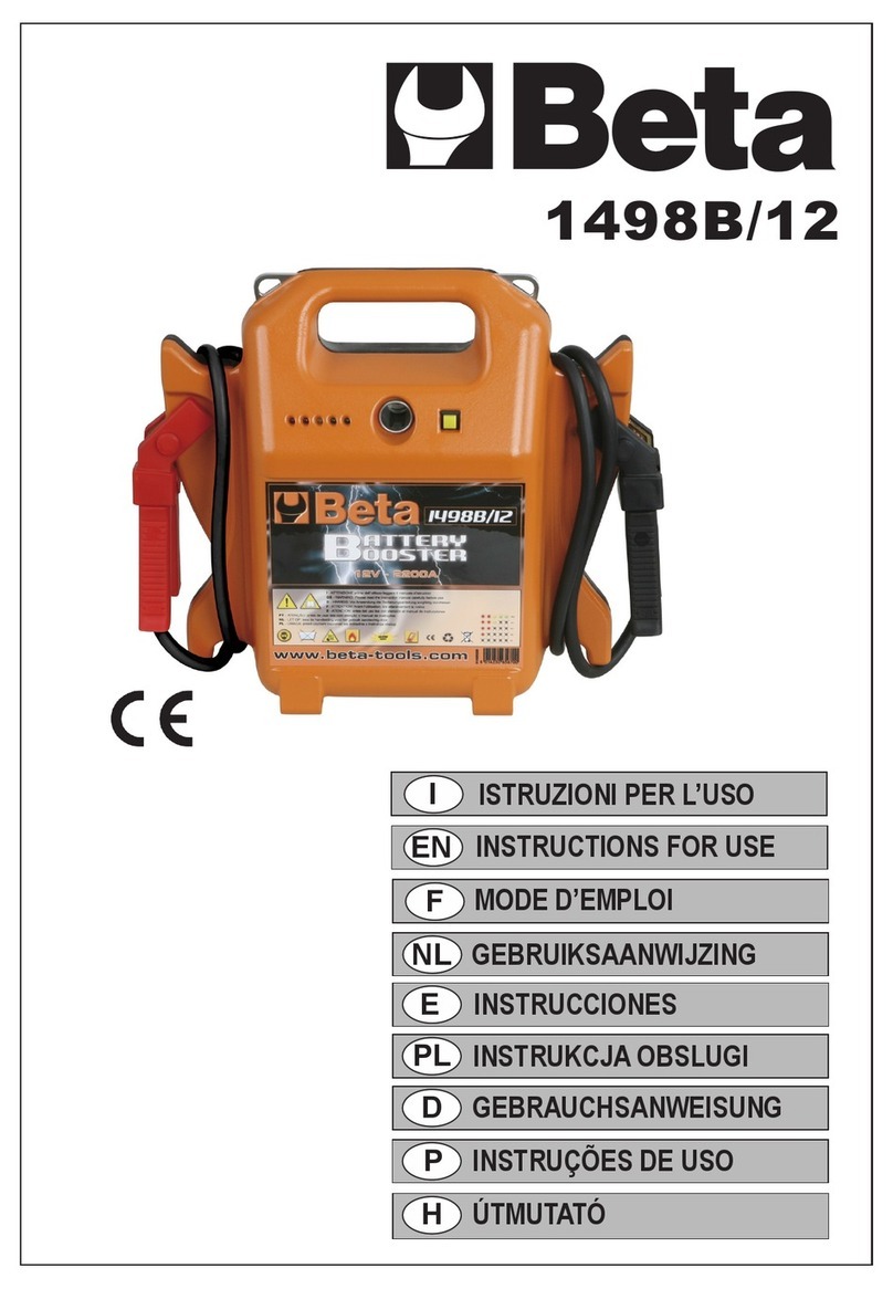 Beta 1498B/12 Instructions for use