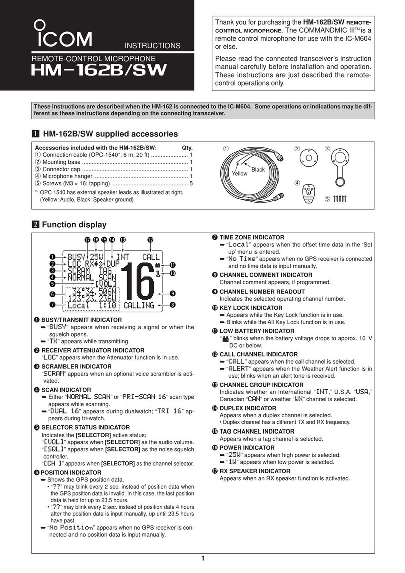 Icom HM-162B/SW User manual