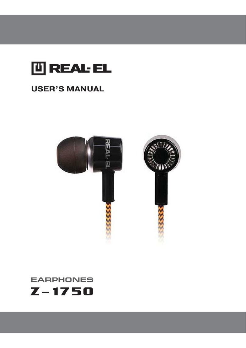 Real-El Z-1750 User manual
