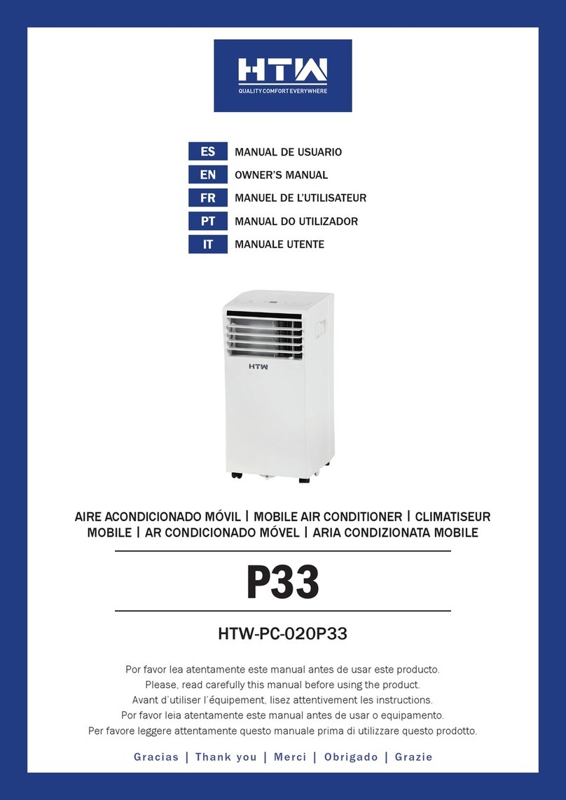 HTW P33 User manual