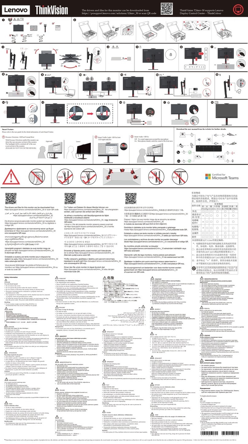 Lenovo ThinkVision T24mv-30 User manual