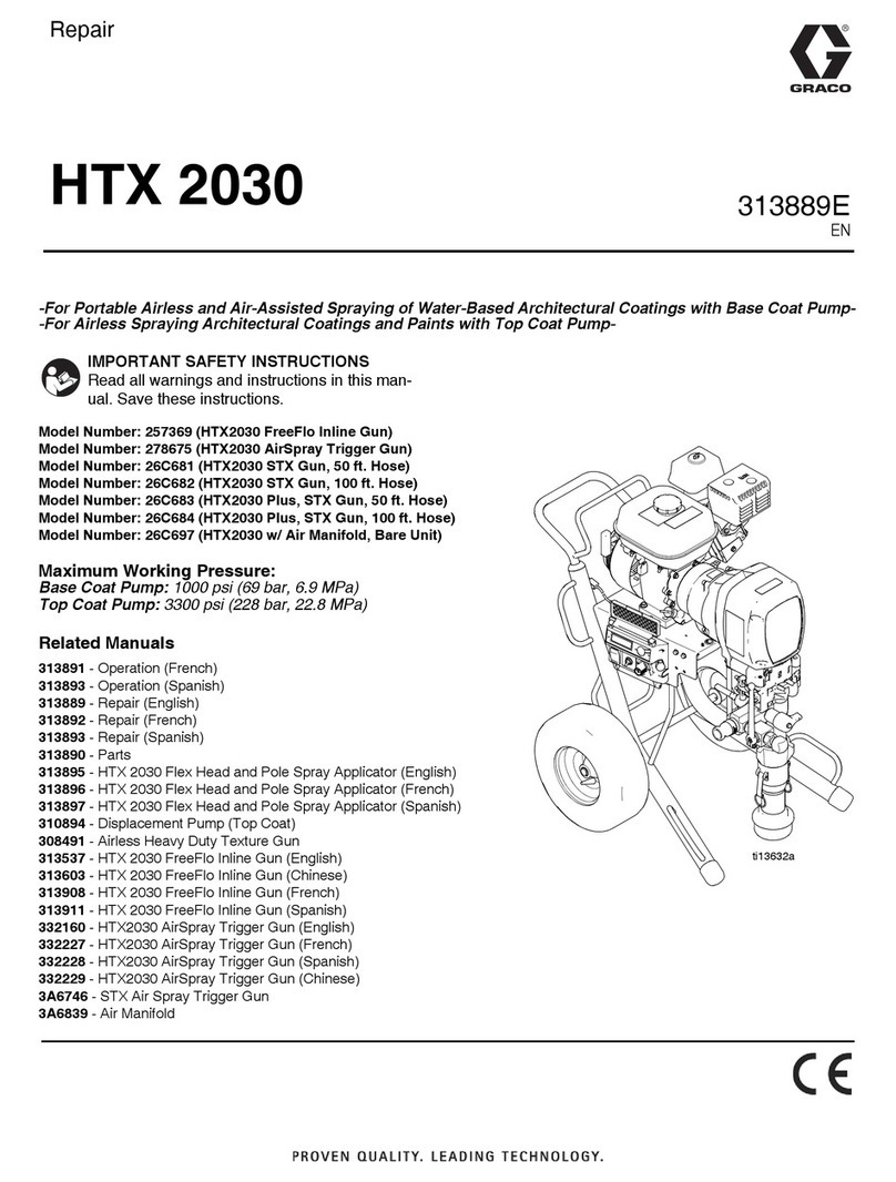 Graco 257369 Operating instructions
