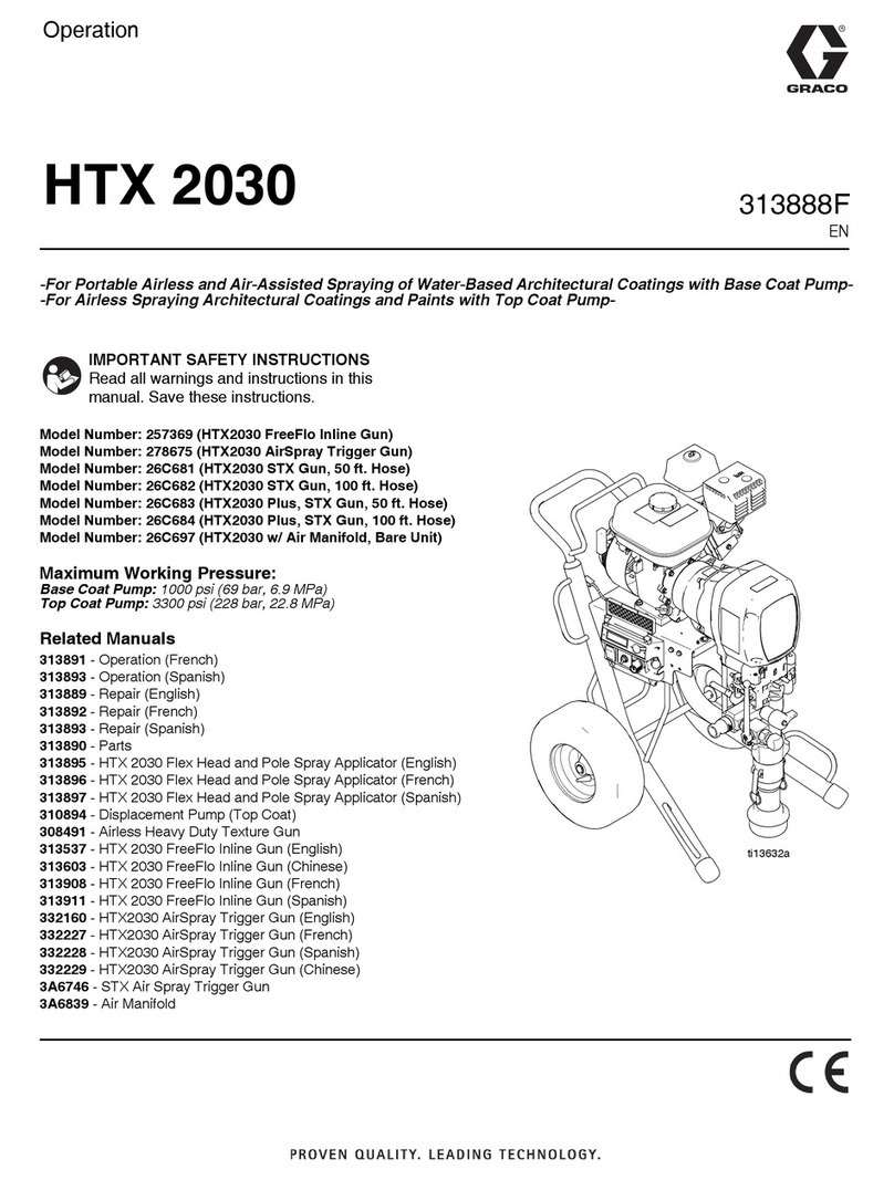 Graco 278675 Instruction Manual