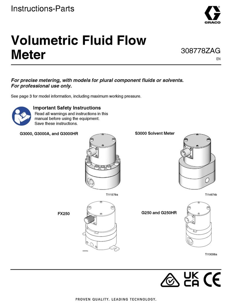 Graco FX250 Operation manual