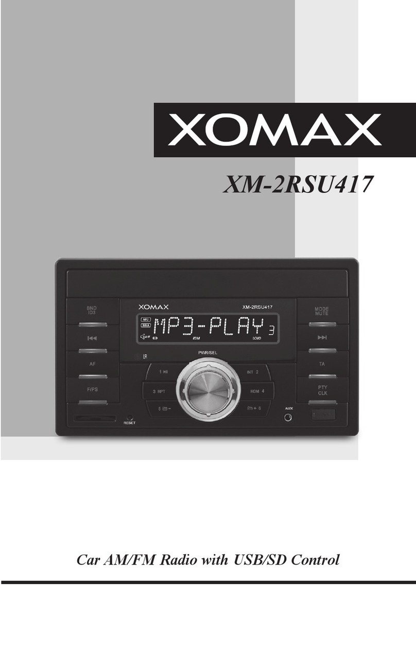 Xomax XM-2RSU417 manual