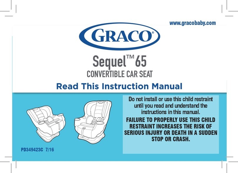 Graco 65 User manual
