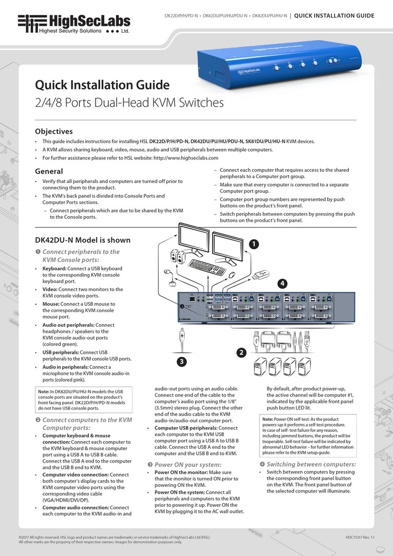 High Sec Labs DK22D-N User manual High Sec Labs DK22D-N User manual