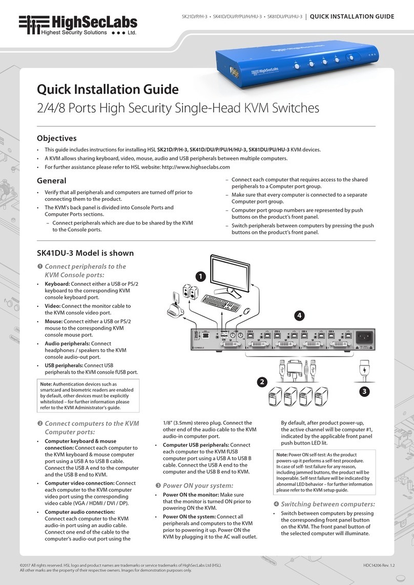 High Sec Labs SK21P-3 Quick installation guide