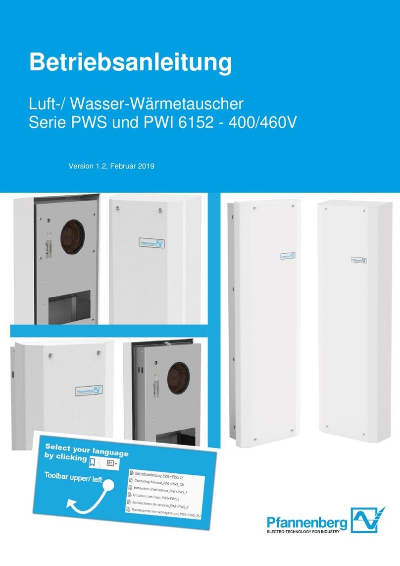 Pfannenberg PWS 6152 Series User manual Pfannenberg PWS 6152 Series User manual