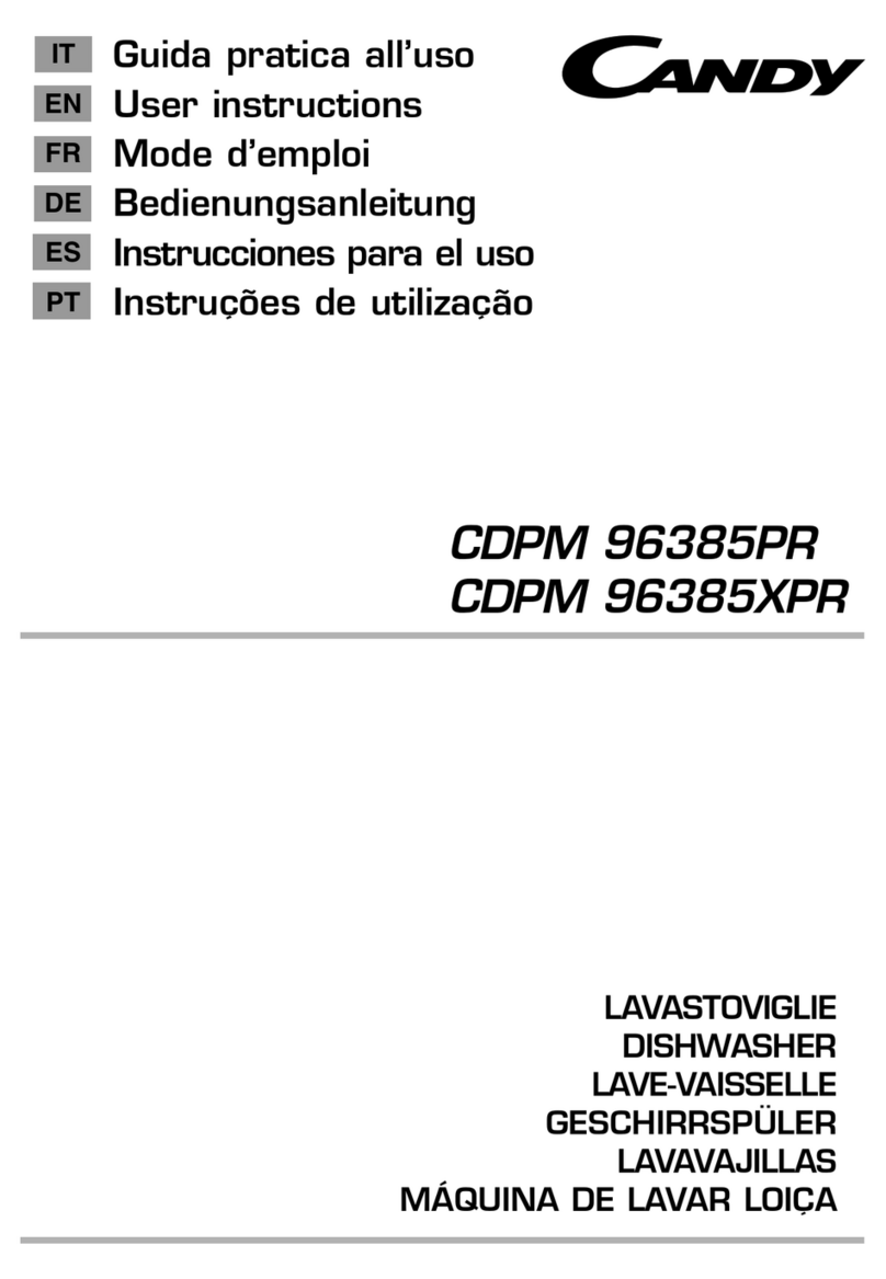 Candy CDPM 96385PR User manual