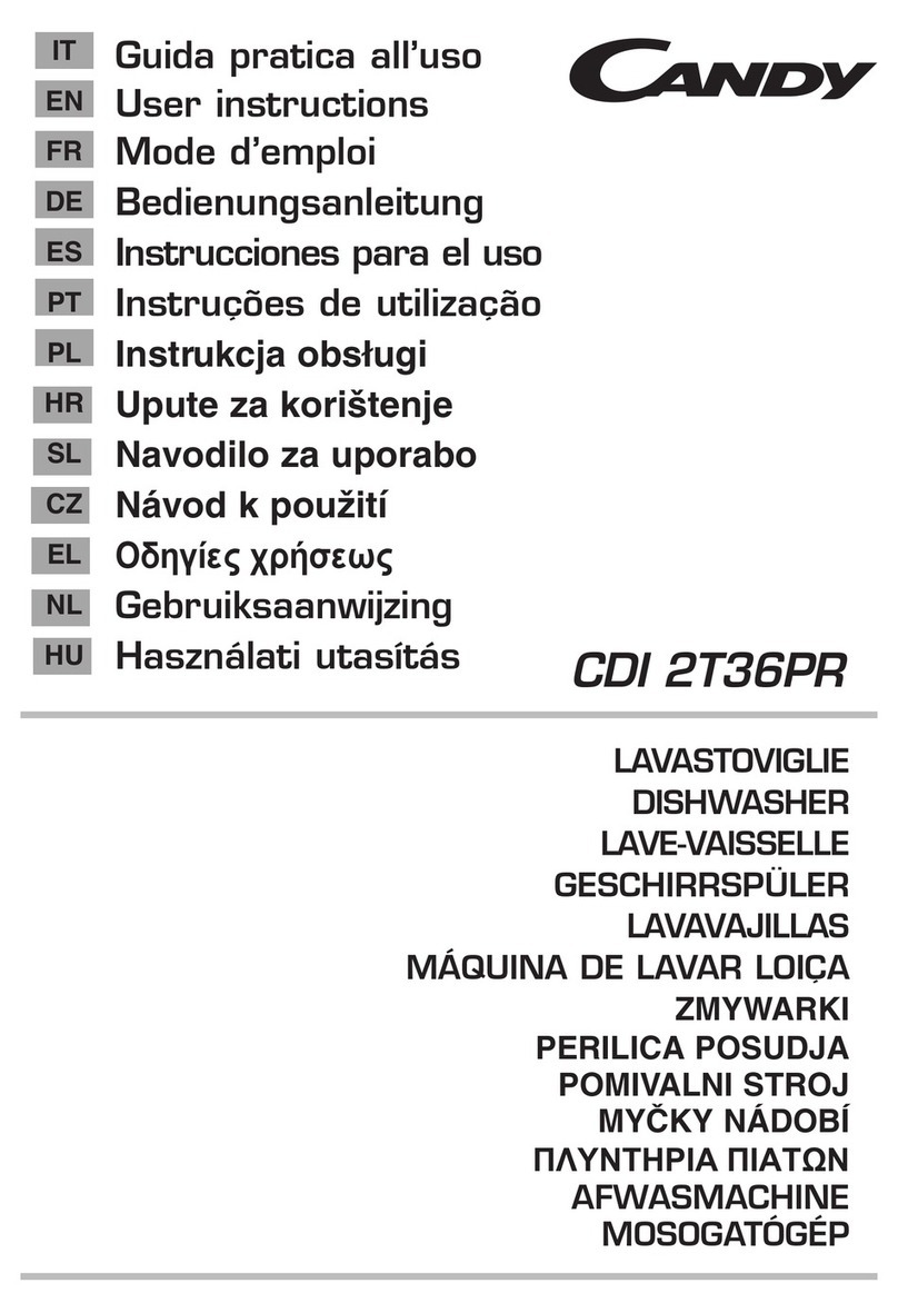 Candy CDI 2T36PR User manual