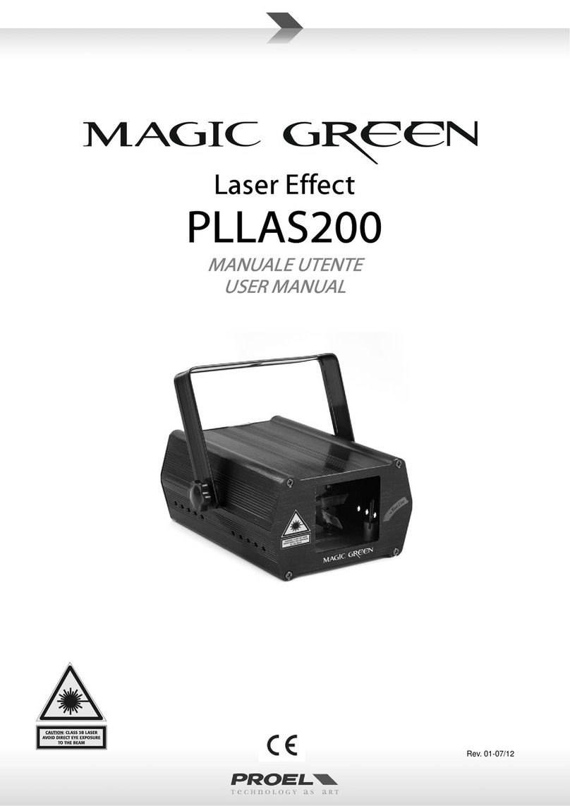 PROEL Magic green PLLAS200 user manual PROEL Magic green PLLAS200 user manual