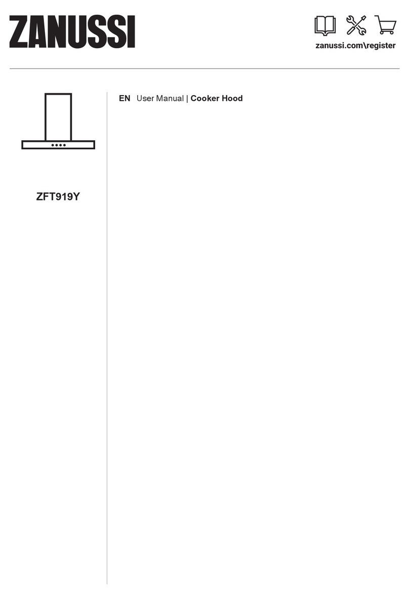 Zanussi ZFT919Y user manual