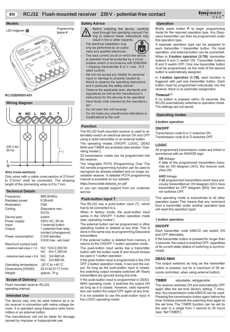 Eldat Easywave neo RCJ32 User manual Eldat Easywave neo RCJ32 User manual