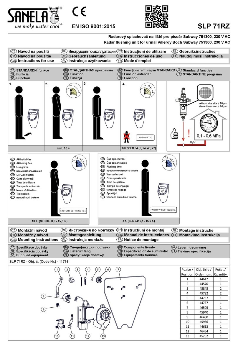 Sanela SLP 71RZ Instructions for use