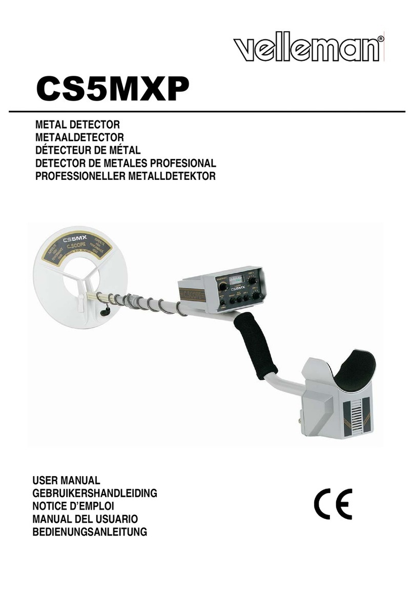 Velleman CS5MXP User manual