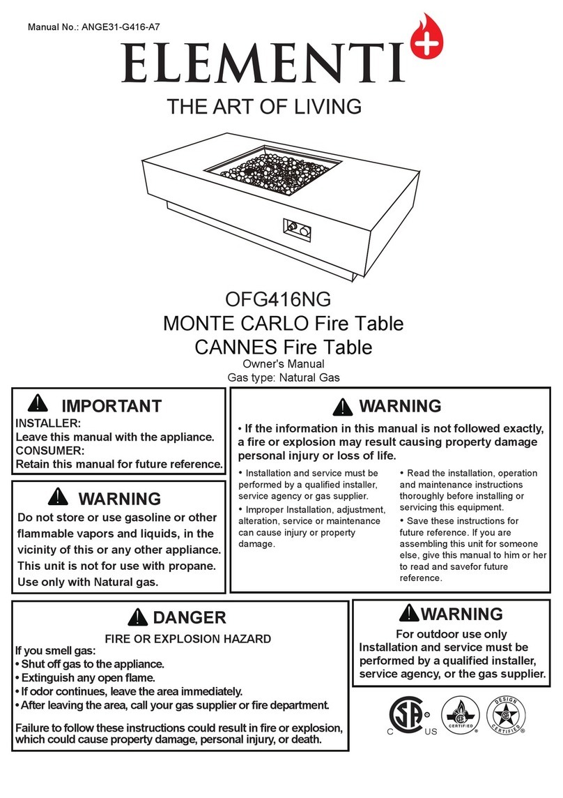 ELEMENTI Plus Monte Carlo owner's manual