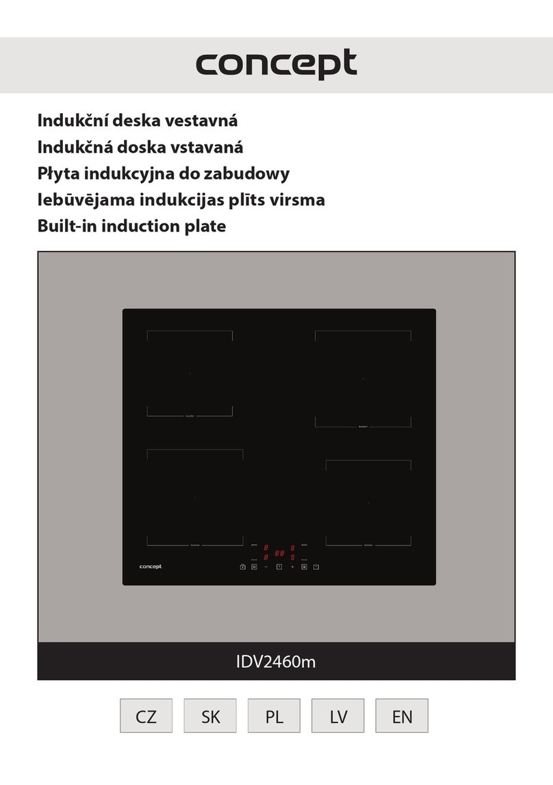 Concept2 IDV2460m User manual Concept2 IDV2460m User manual