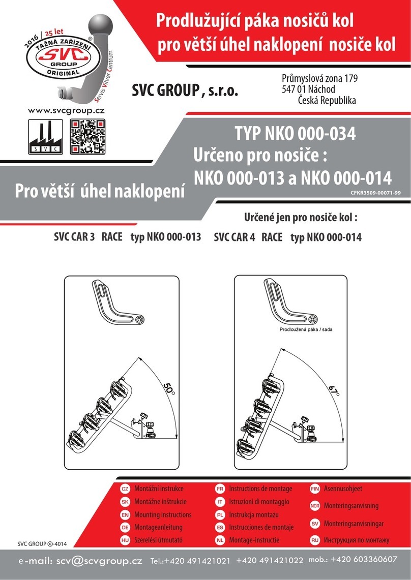 SVC GROUP CAR 3 RACE User manual