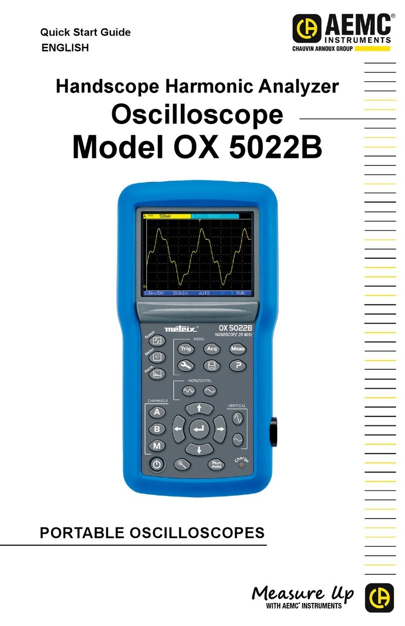 AEMC OX 5022B User manual