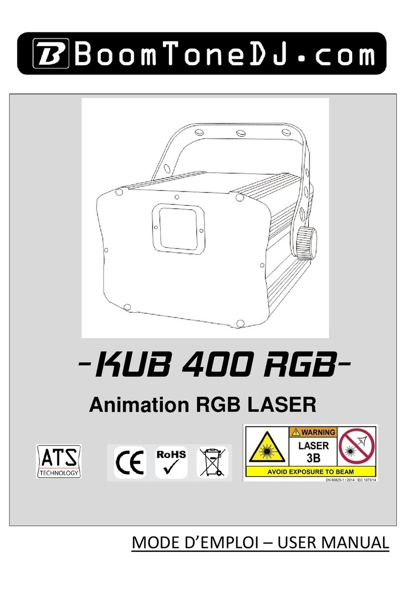 BoomToneDJ KUB 400 RGB User manual BoomToneDJ KUB 400 RGB User manual