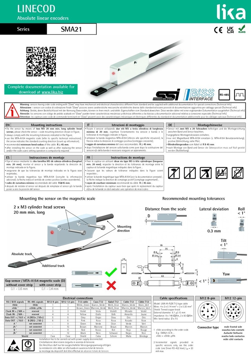 Lika LINECOD SMA21 Series User manual